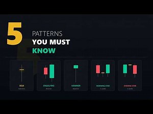 Candlestick Patterns Explained: The Psychology Behind Every Trade (Complete Guide 2026)
