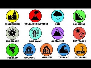 Every BRUTAL Natural Disaster Explained in 11 minutes