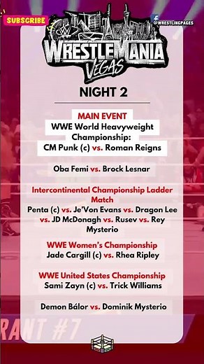 🚨 WWE Reveals Full WrestleMania 42 Match Cards for Both Nights