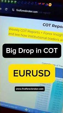 📉 EURUSD Today Analysis – Big Drop in COT Report!