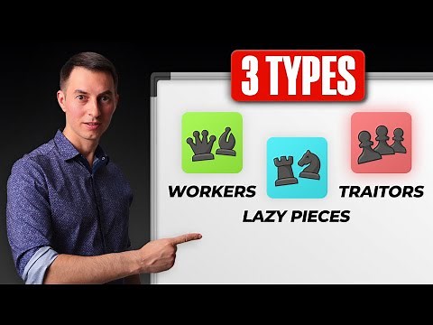 Simplest Chess Strategy That 95% Players DON'T Know