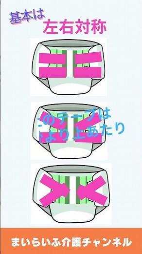 Basics of nursing care diapers and tape #for beginners #shorts