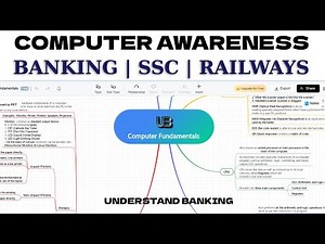 Computer Fundamentals 🔥 Mind Map | Input & Output Devices, CPU | RRB PO & Clerk | SSC CGL