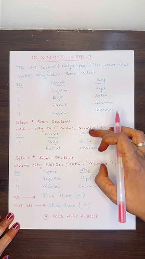 IN and NOTIN in SQL #sql #sqllanguage #sqlbasics #dataanlysis #sqlprogramming #learnsql #interview