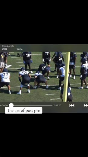 Mastering Offensive Line Techniques in Football