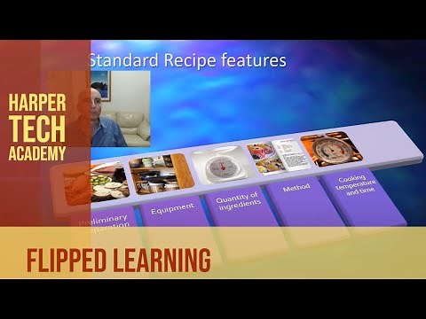Standard recipe basics