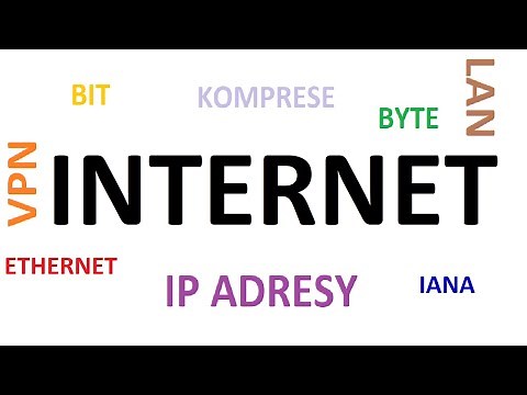 Jak funguje internet? - ISO/OSI Referenční model
