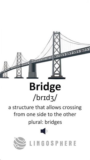 How to pronounce Bridge?