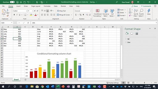 Conditional formatting for Excel column charts | Think Outside The Slide