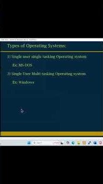 Types of Operating Systems