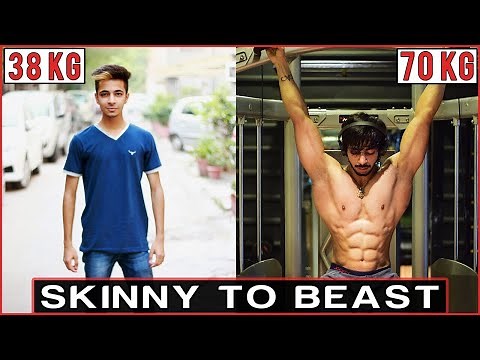 My Journey | Natural Body Transformation | Indian Bodybuilding | GYM MOTIVATION | AESTHETICALLY