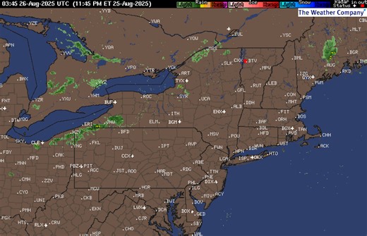 Finger Lakes Weather Center