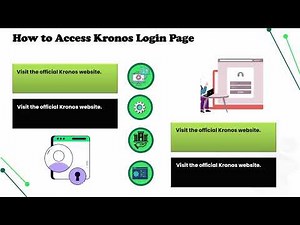 What is My Kronos Login? | Kronos Login Training | Kronos Tutorial