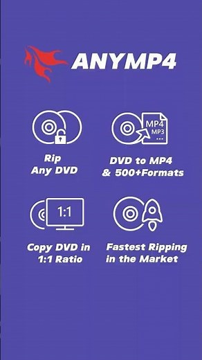 How to Rip DVDs Fast with AnyMP4 DVD Ripper 🔥 | Convert to MP4, MKV & More!#dvd