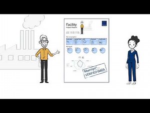 Get your IMPACT report by bluesign®