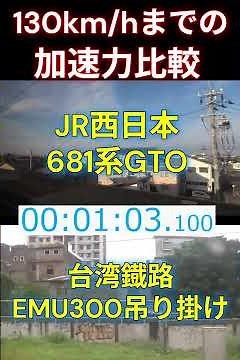 【衝撃の加速比較】GTO vs 吊り掛け！加速性能の差は？681系とEMU300の130km/hフル加速