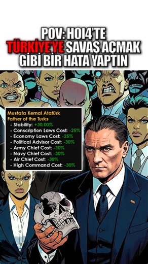 BU HATAYI YAPMA☠️| Hearts of Iron IV Türkçe Memes