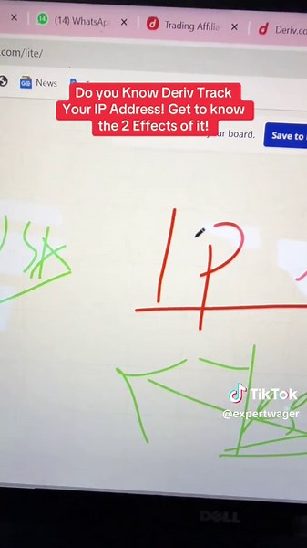 Avoid Issues When Deriv Tracks Your IP Address