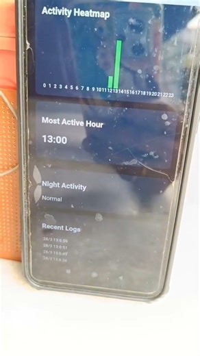 AI Surveillance Home Monitoring System Using ESP32 #diyelectronics #esp32project #aibased