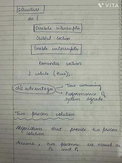 Process synchronization and critical section problem 📝📝#notes #operatingsystem #exam #trending