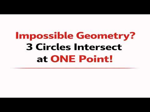 Impossible Geometry? 3 Circles Intersect at ONE Point!