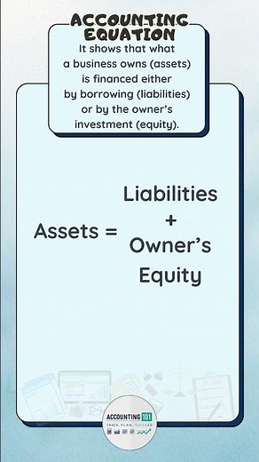 Assets = Liabilities + Equity Explained