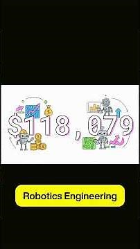 What is Robotics Engineering?