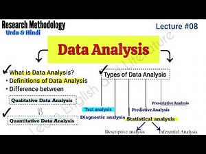 Data Analysis Techniques Explained.