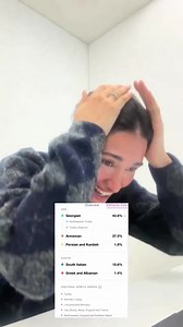 1.5K views · 36 reactions | The girl is so happy that she’s almost jumping for joy. She says, “Am I not Turkish, bro?”  Welcome sister. What do you think about this? Write your thoughts in the comments. | The Lions Of Rojava | Facebook