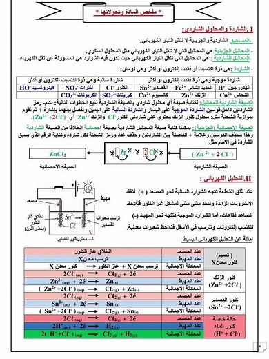 ملخص المادة وتحولاتها السنة الرابعة متوسط