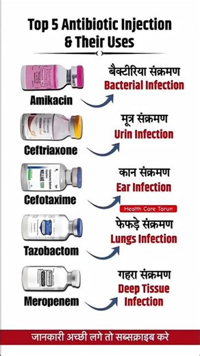 “Top 5 Antibiotic Injections & Their Uses Explained!”