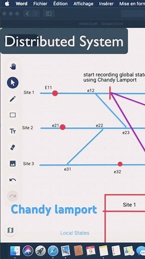 Chandy lamport algorithme