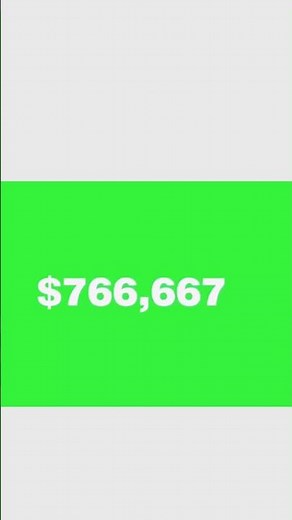 Free Green Screen Video | No Copyright | Free to Use | 1080p HD