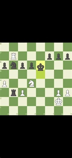 Solved puzzle 🧩 ||chess.com puzzles 🧩