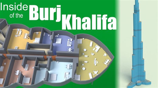 What lies within the Burj Khalifa