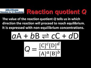 R2.3.5 Reaction quotient, Q (HL)