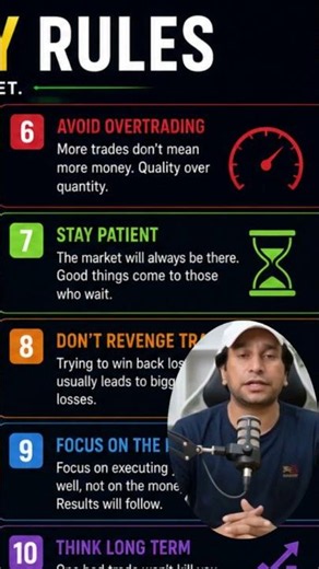 Master Trading Discipline with These 4 Rules #trading #liquidity #forex
