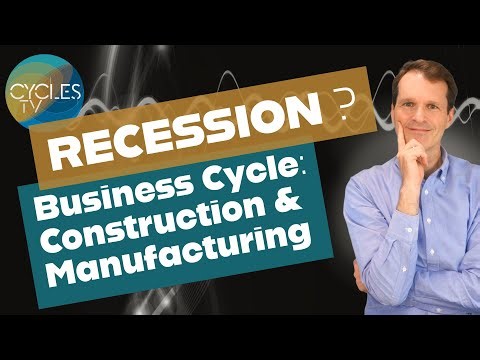 Recession - or what? | Market Cycles Report Sept 29 2025