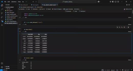 Completed EDA on "Tips" dataset using Seaborn, Matplotlib, and Python. | Mamta Chavan posted on the topic | LinkedIn