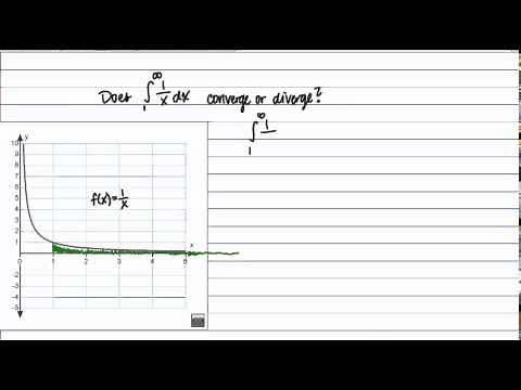Improper Integrals: 1/x