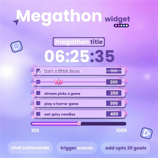 Megathon Subathon Widget for Streaming on Twitch | Streamelements OBS | Timer | Milestone Goals | Progress Bar | Upto 20 Goals - Etsy