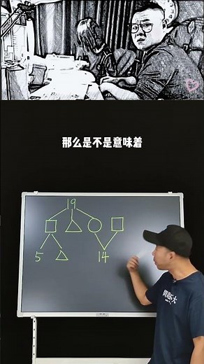 小学奥数：如何通过图形分析关系，轻松解题Math Olympiad for Kids:Analyze Shapes and Relationships for Easy Problem Solving