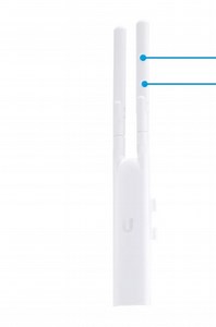 [Hot Item] Ubnt Uap-AC-M Outdoor High-Power WiFi Coverage Enterprise Grade Gigabit Dual Band Wireless Ap