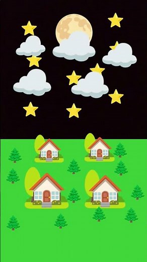 Here's A weather tutorial