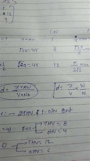 solid state short notes #motivation #shorts #pw #neetmotivation #viral #study