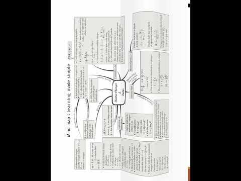 CBSE Class 12 Physics Chapter 1 | Electric Charges & Fields Notes (Full Revision)