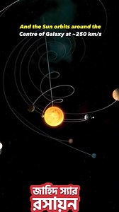 সৌরজগৎ. | Zahid's Chem Clinic