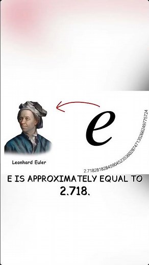 Euler's Number Explained in 30 seconds