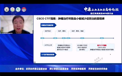 CTIT指南解读