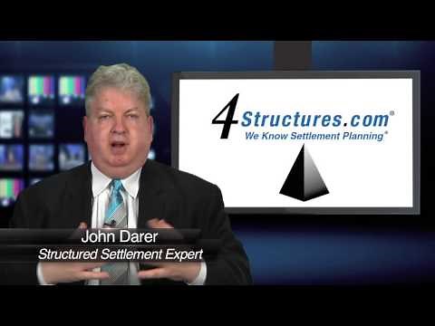 What Are Structured Settlements? 888-325-8640 4structures.com LLC